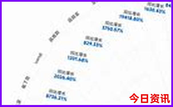 芭提雅十大必去景点