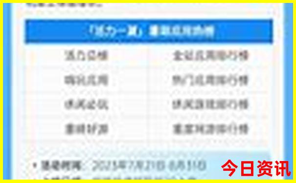 海南旅游攻略自驾游4天