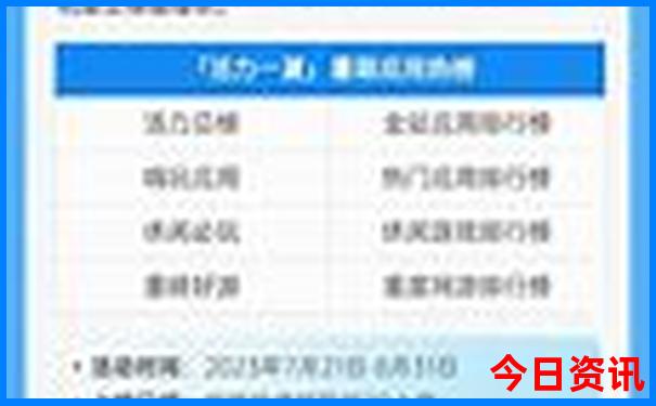 北京必须去的景点有哪些